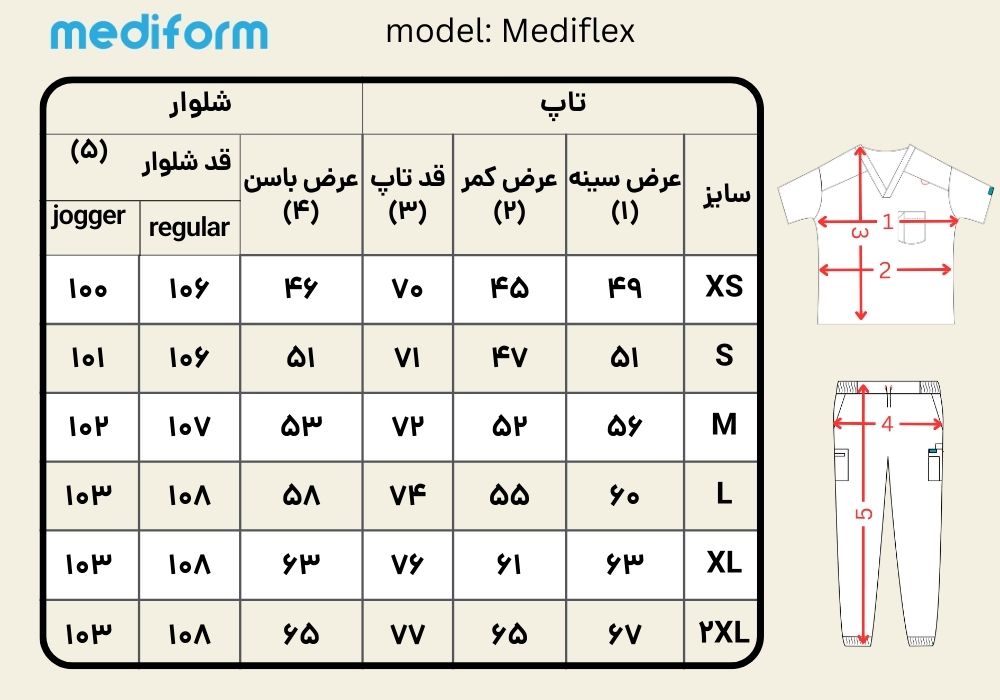 راهنمای سایز مدل مدیفلکس