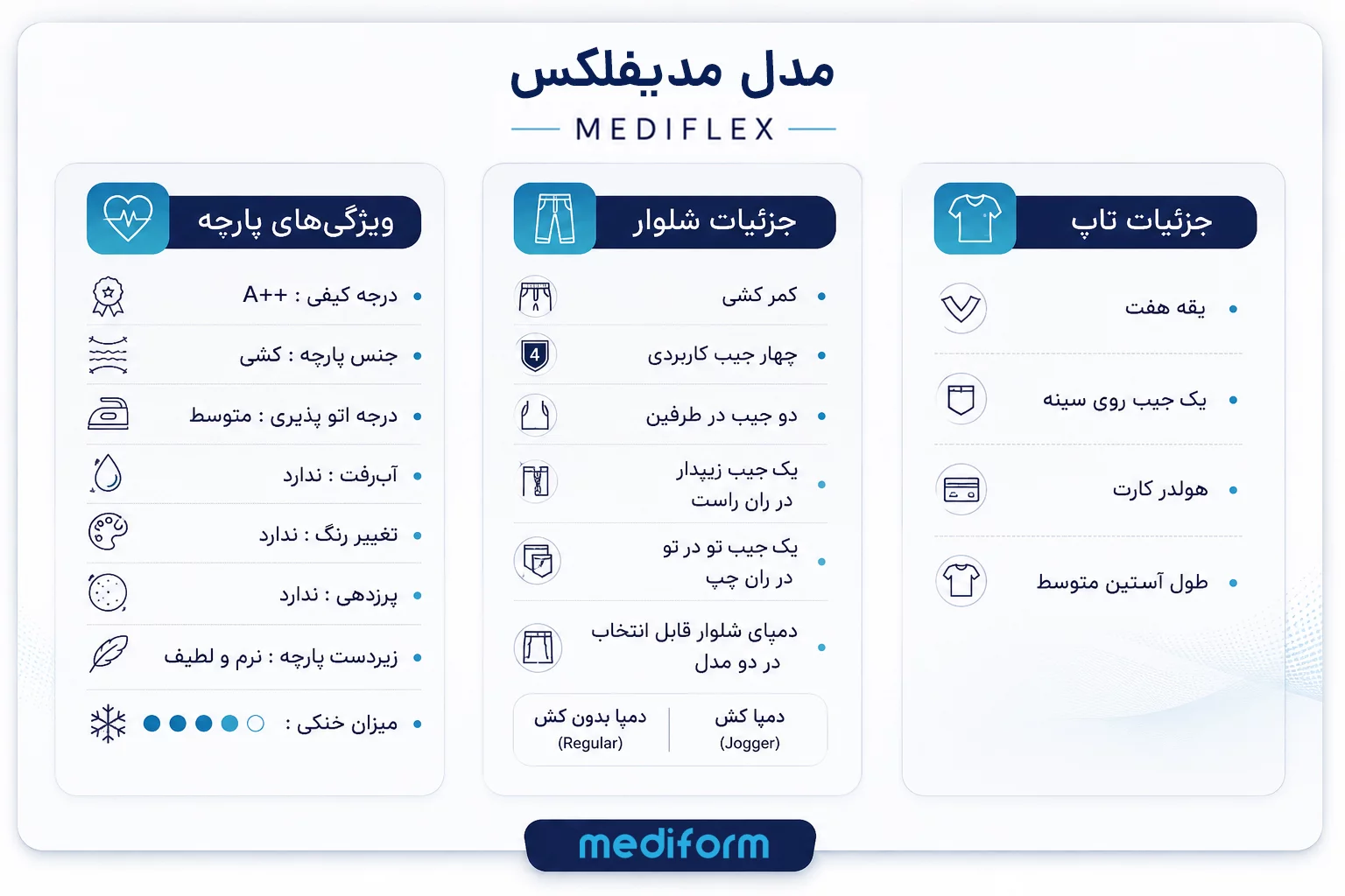 اسکراب جراحی مشکی مدیفرم مدل مدیفلکس